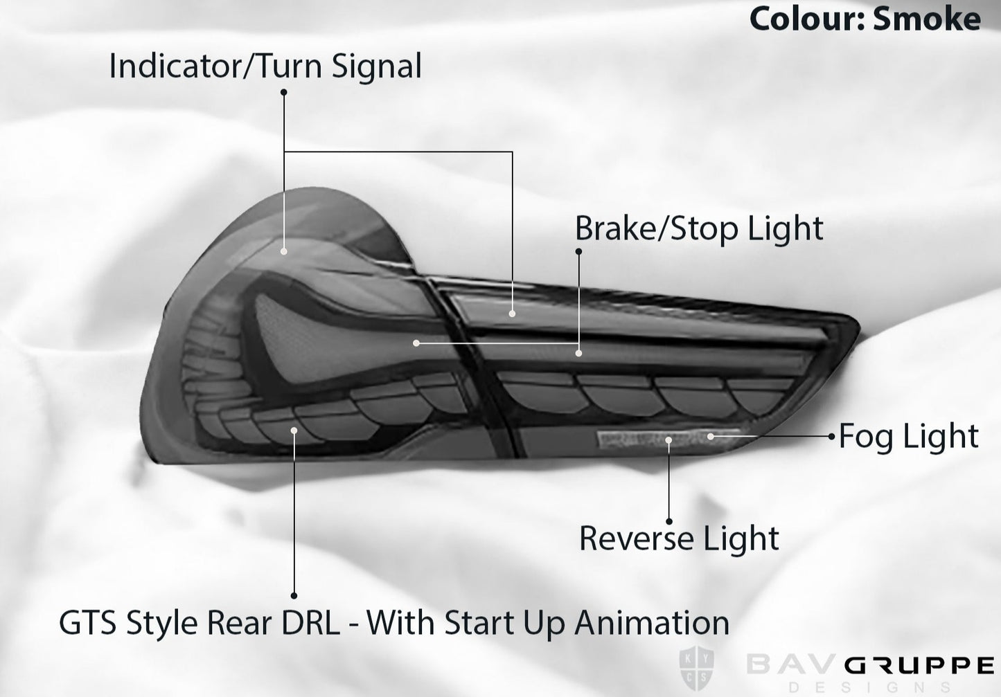 BavGruppe Design x KYCS - BMW M6 & 6 Series F06/F12/F13 GTS Style OLED Tail Lights